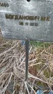 Захоронение ID 6976724