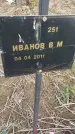 Захоронение ID 6976745