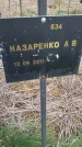 Захоронение ID 6976941