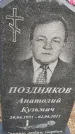 Захоронение ID 6976955