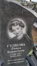 Захоронение ID 6976963