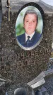 Захоронение ID 6976964