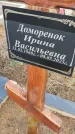 Захоронение ID 6976996