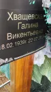 Захоронение ID 6976999