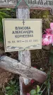 Захоронение ID 6977006