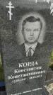 Захоронение ID 6977047