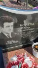 Захоронение ID 6977067