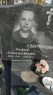 Захоронение ID 6977069