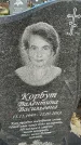 Захоронение ID 6977080