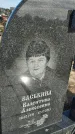 Захоронение ID 6977091