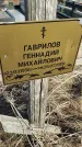 Захоронение ID 6977092
