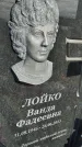 Захоронение ID 6977107
