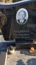 Захоронение ID 6982839