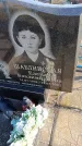 Захоронение ID 6984086