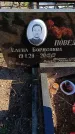 Захоронение ID 6985147