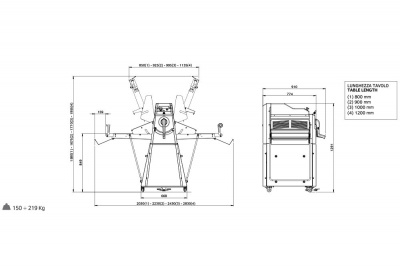 Тестораскаточная машина Rollmatic R55/10 на сайте Белторгхолод