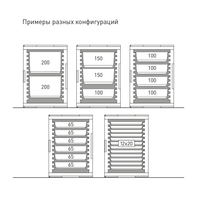 Термоконтейнер кейтеринговый Hendi 2 × GN 1/1 200 (арт. 877814)