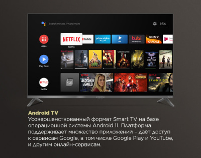 Телевизор MAUNFELD MLT43USD02G на сайте Белторгхолод