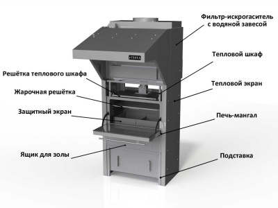 Печь-мангал VESTA M 45/23 на сайте Белторгхолод