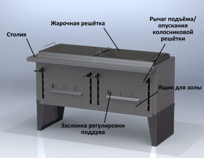Мангал VESTA Vega 3 на сайте Белторгхолод
