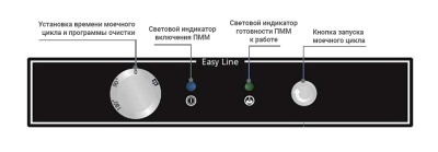 Фронтальная посудомоечная машина Kocateq KOMEC-400 на сайте Белторгхолод