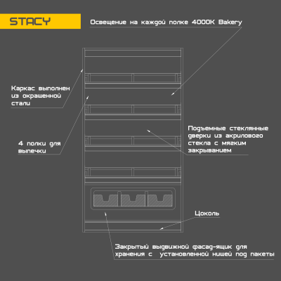 Хлебный стеллаж ТММ Криолайн STACY на сайте Белторгхолод