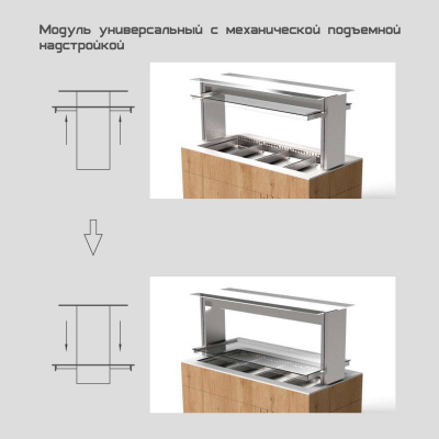 Салат-бары ТММ Криолайн на сайте Белторгхолод