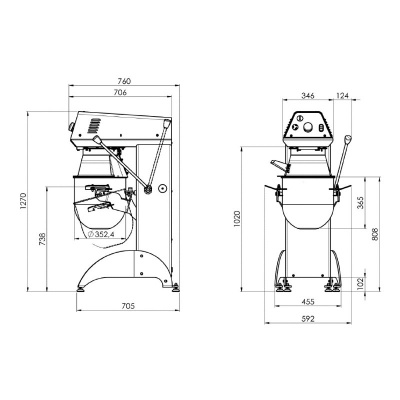 Миксер планетарный Rollmatic Bull B30P