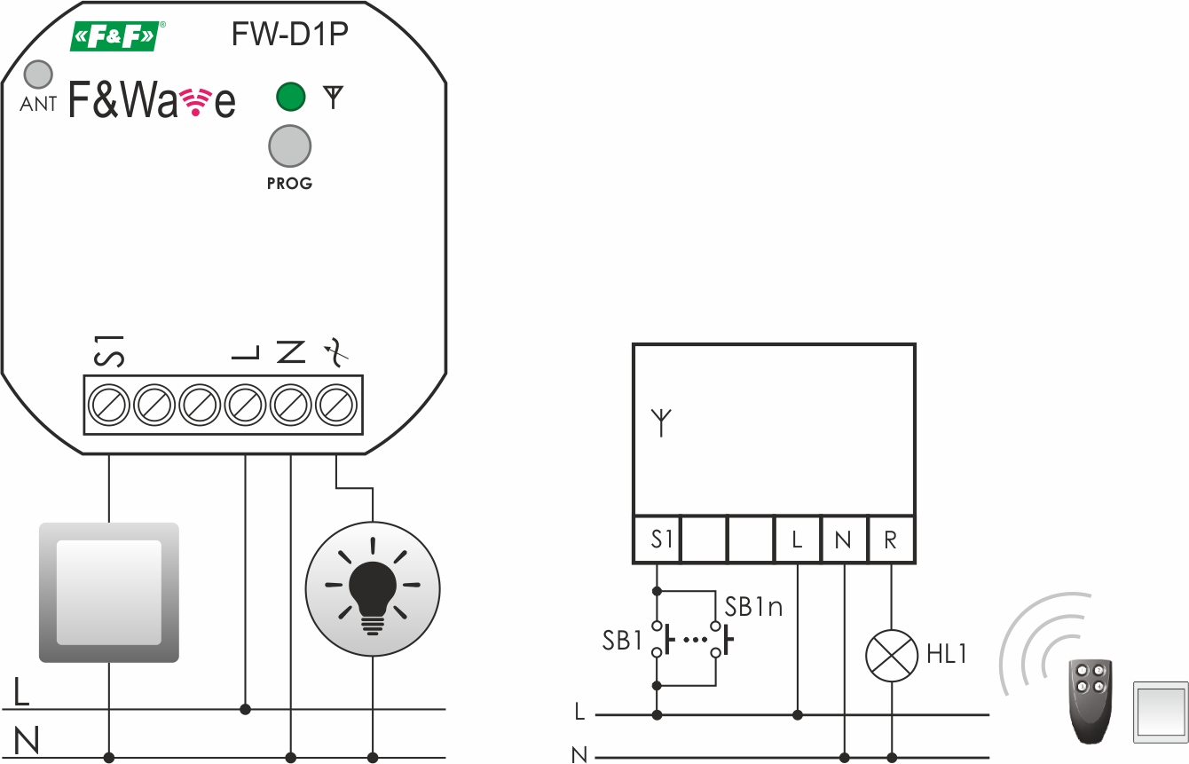 FW-D1P