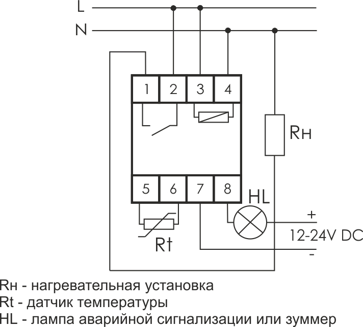 Регулятор температуры RT-820М, Пр-ль СООО"Евроавтоматика ФиФ", РБ
